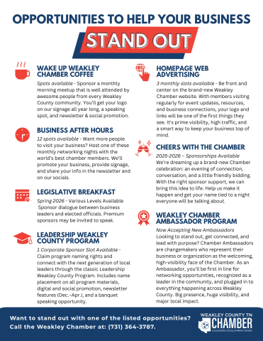 The Power of Your Weakley Chamber Membership